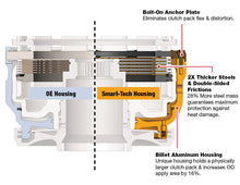 Load image into Gallery viewer, 68RFE 72960-06K - 72670B-01 Smart-Tech Overdrive Clutch HSG & SONNAX 300MM shaft