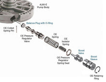 Load image into Gallery viewer, 4L80E 4L85E Transmission Updated Boost Valve Sonnax 34200-03K 1991 Up