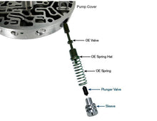 Load image into Gallery viewer, 5R110W Transmission TCC Control Plunger Valve Kit Sonnax 36940-01K