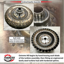 Load image into Gallery viewer, Ram 6.7L Diesel Heavy Duty Billet Triple disk Torque converter 68RFE