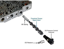 Load image into Gallery viewer, 4T65E Transmission Oversized Torque Signal Valve Sonnax 84754-44 1997 Up