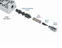 Load image into Gallery viewer, 4R70W AODE Pressure Regulator & Boost Valve Kit Sonnax 76948-17K 1996 Up