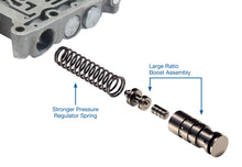 Load image into Gallery viewer, Turbo 350 TH350 Transmission Sonnax Line Pressure Booster Kit GM 350-LB1