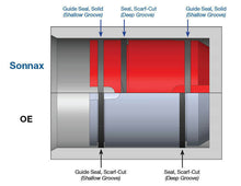 Load image into Gallery viewer, 68RFE 45RFE Updated Sonnax Accumulator Piston Kit 44894-01MK