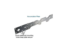 Load image into Gallery viewer, 45RFE 5-45RFE 68RFE Transmission Accumulator Cover Plate Kit Sonnax 44892-01K