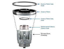 Load image into Gallery viewer, 4L60 4L60E 4L65E 4L70E Input Housing Overrun Sleeve Kit SONNAX 77733-51KA