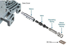Load image into Gallery viewer, 4T65E Transmission AFL Valve and Sleeve Kit Sonnax 84596-02K