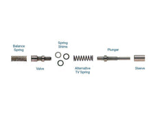 Load image into Gallery viewer, 42RE 42RH 46RE 46RH 47RE 47RH 48RE A904 Sonnax Throttle Valve Kit 22771-03K
