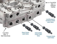 6F35 Gen 1 & 2 Oversized Clutch Latch Valve Sonnax 144740-21