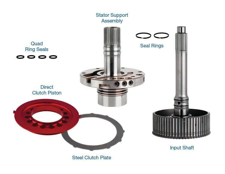 48RE 47RE 47RH Big Input Shaft Kit Requires Sonnax 22121B-08K – Phoenix ...