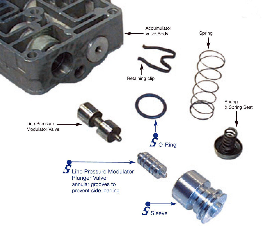 Line Pressure Modulator Plunger & Sleeve .427