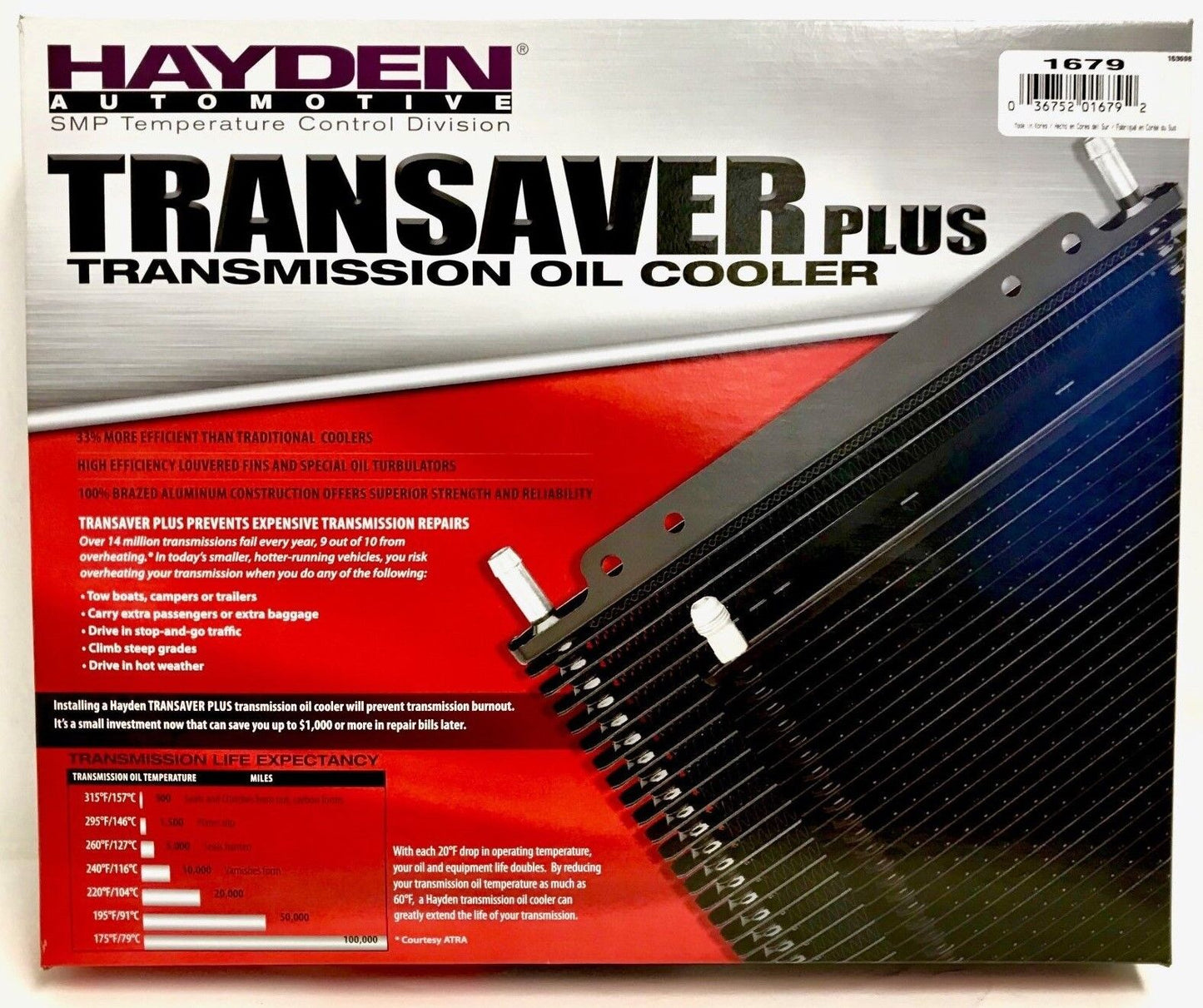 HAYDEN TRANSAVER PLUS-COOLER 1679 EXTRA HEAVY DUTY – Phoenix ...