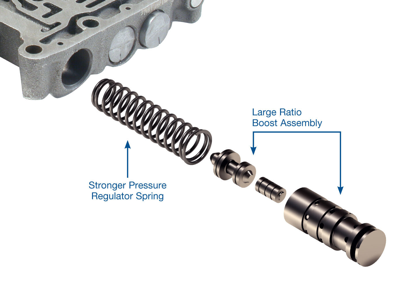 Sonnax TH400, 4L80-E, 4L85-E Heavy Duty Case Bushing Kit 34006-SPB - Hutch's Transmission Services - Foto 5