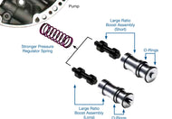 4L60E 4L65E 4L70E Sonnax Line Pressure Booster Kit Late Style 2006 UP 4L60E-LB2 Default Title